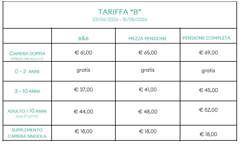 tariffa B estate 2026