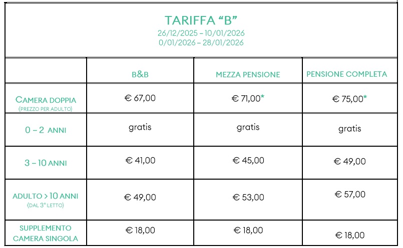 tariffa B inverno 2025 26