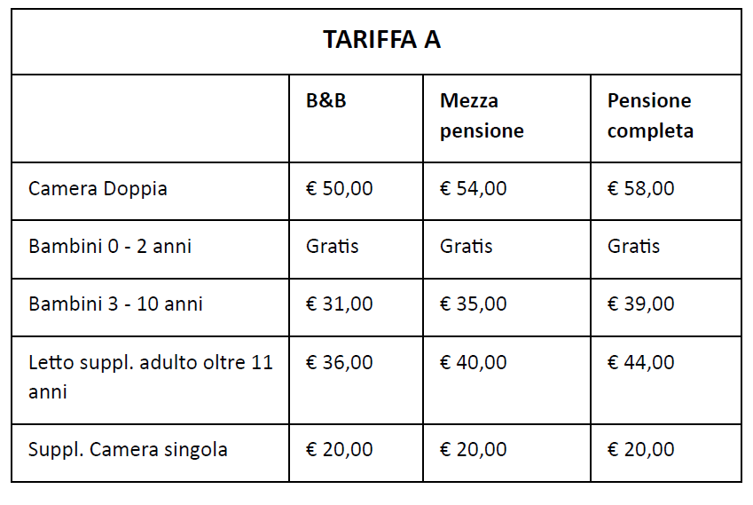 TARIFFE A