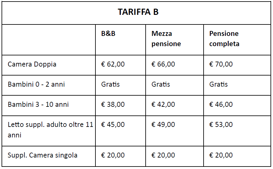 TARIFFE B